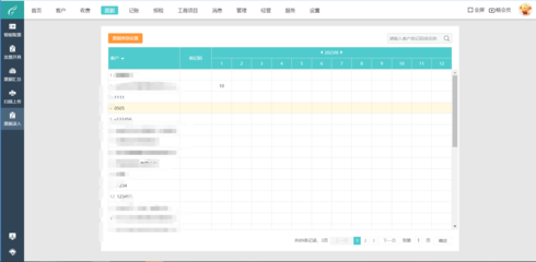 湛江財務軟件公司 引領軟件開發新浪潮